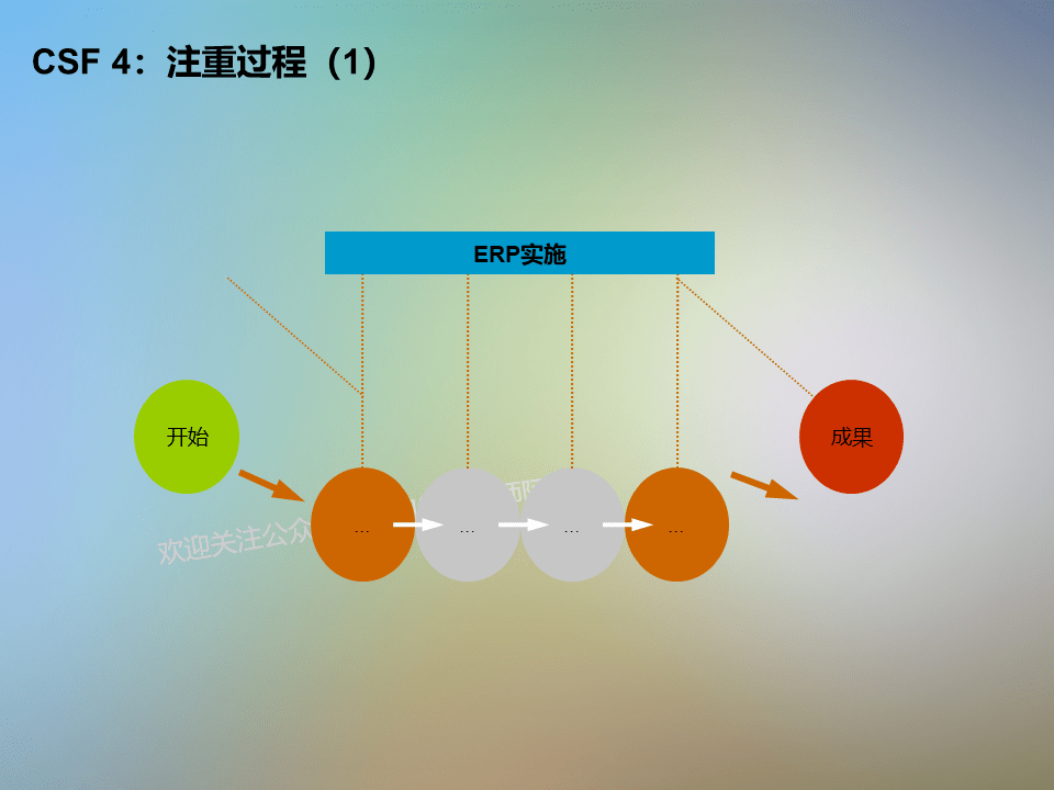 半导体咨询方法论(了解半导体行业的书)佛山市 半导体咨询方法论(了解半导体行业的书)佛山市