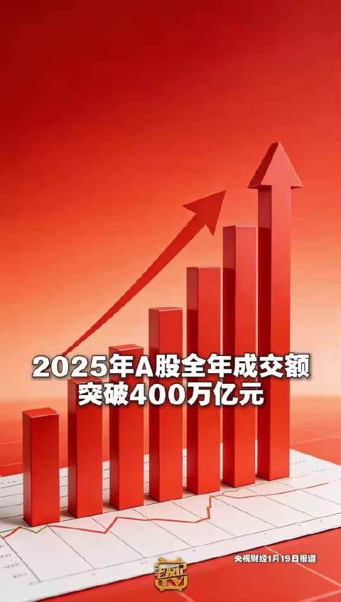 市值管理分红政策(市值管理的股票好吗)佛山市