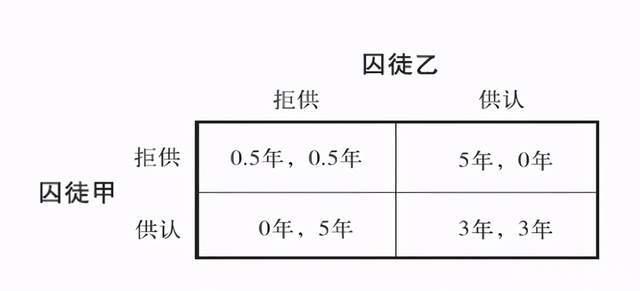 困境诊断模型服务(困境诊断模型服务包括)佛山市