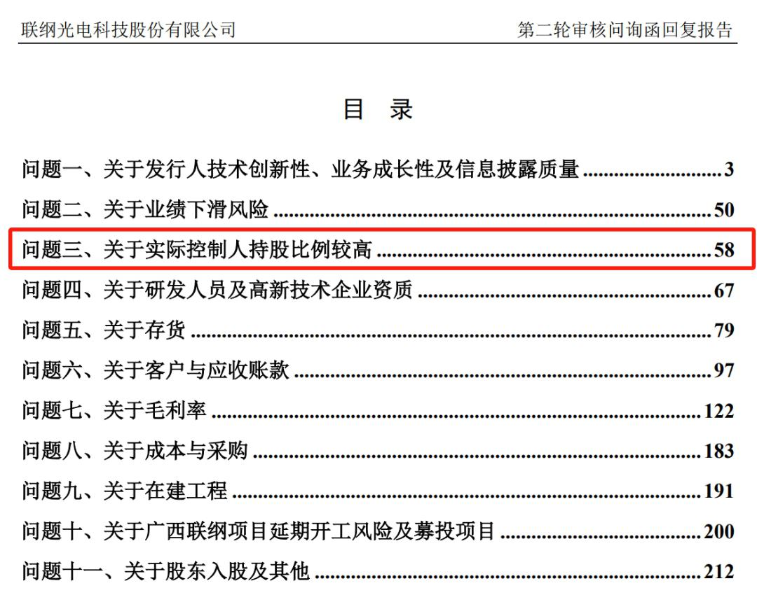 IPO问询问题分类(ipo问询后多久通过)佛山市