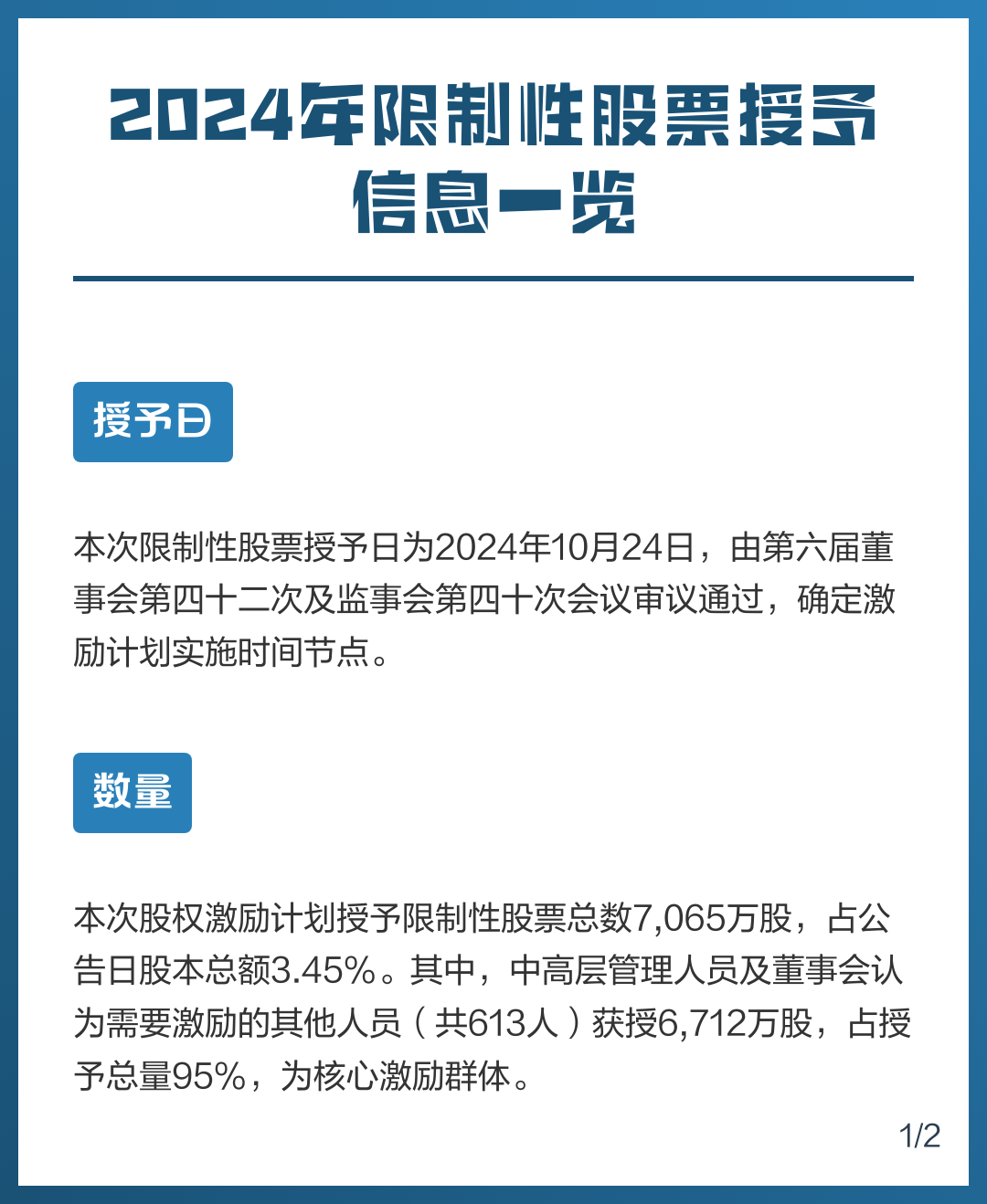 限制性股票激励(限制性股票激励计划对股票的影响)佛山市