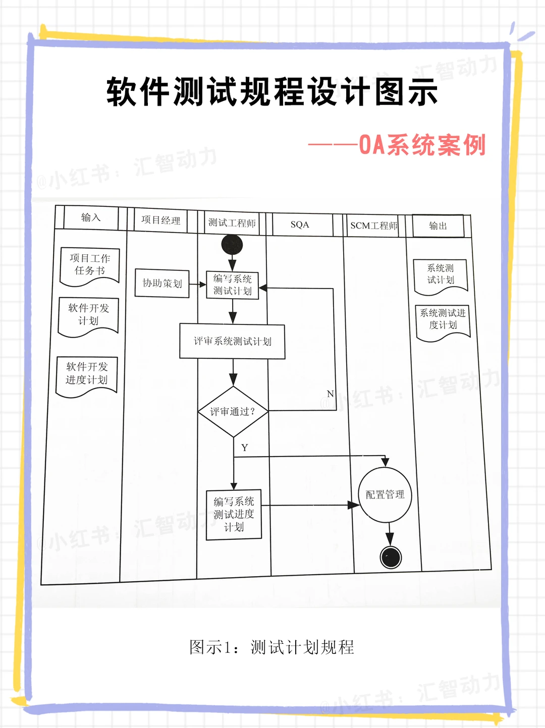 封测行业方案(封测行业市场规模)佛山市