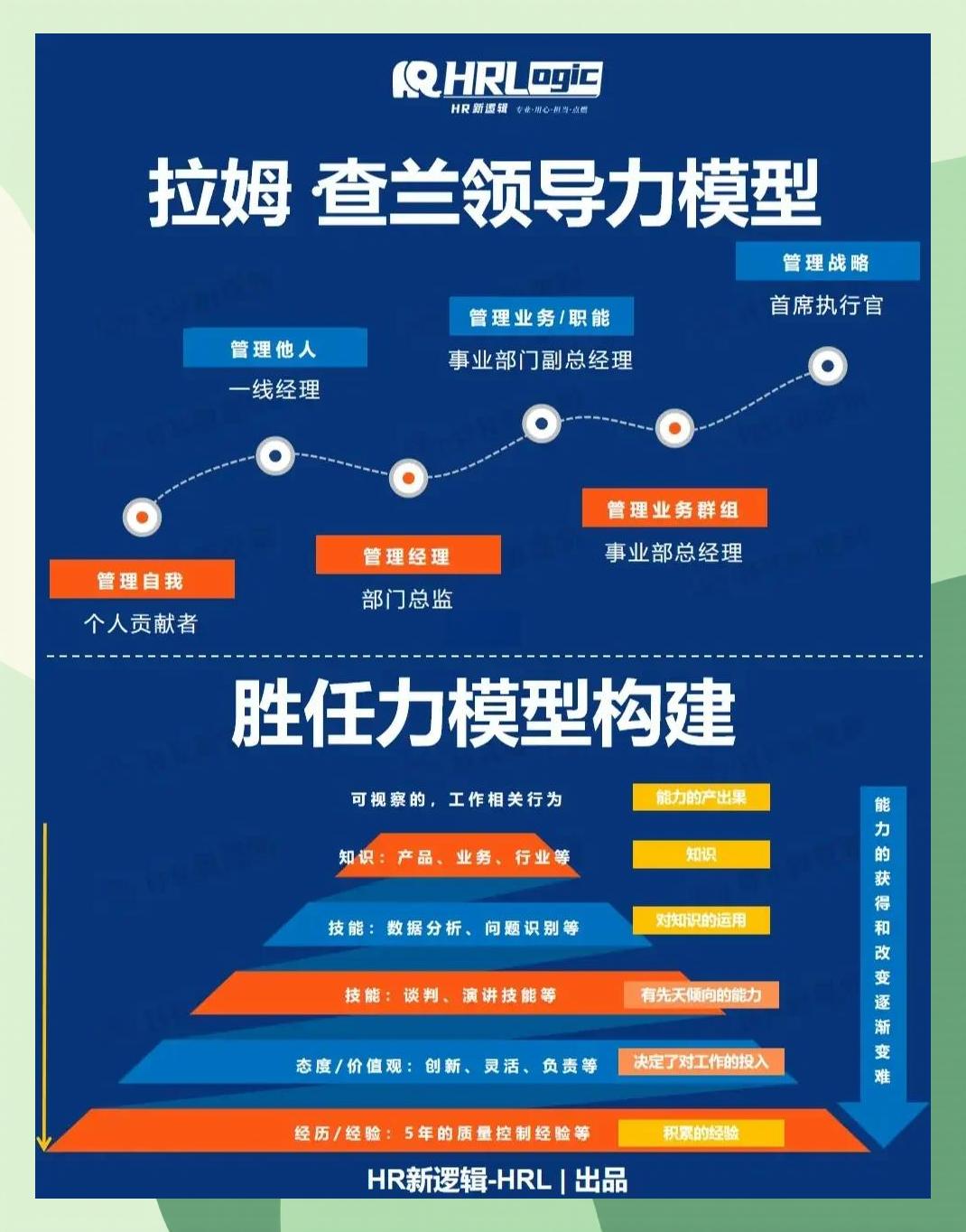 激励对象筛选模型(激励对象筛选模型是什么)佛山市 激励对象筛选模型(激励对象筛选模型是什么)佛山市