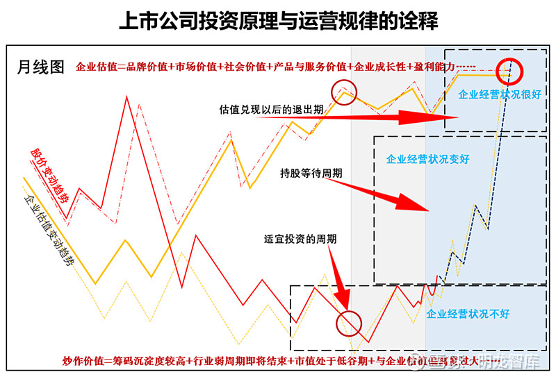 资本结构优化方案(资本结构优化方案是什么)佛山市