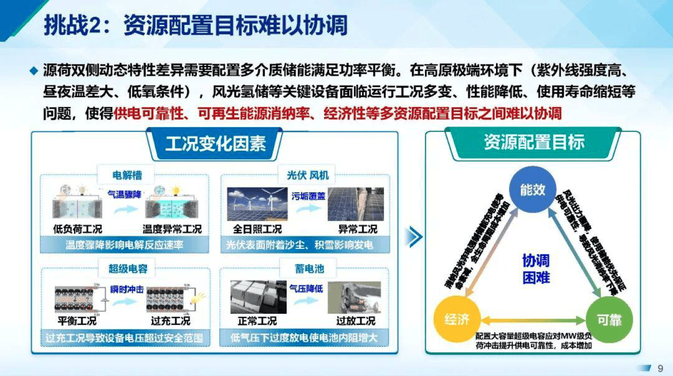 产能优化整合方案(产能优化提高生产规模)佛山市
