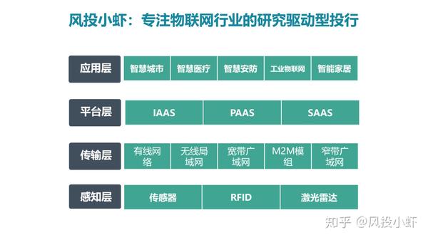 融资顾问市场分析(融资顾问的职责是什么)佛山市