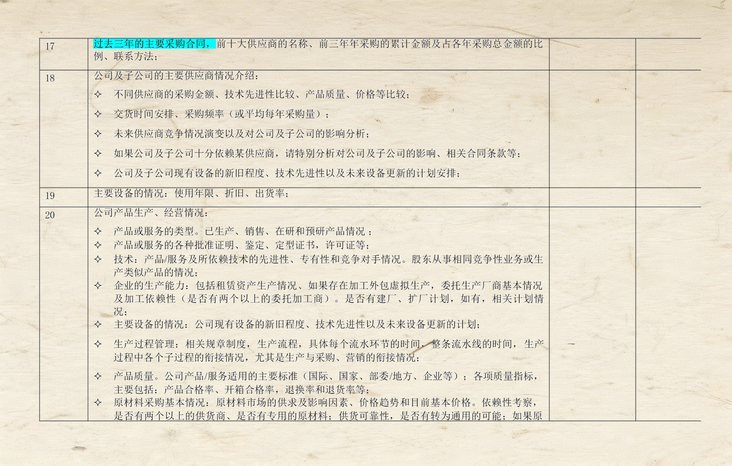 财务尽职调查服务(财务尽职调查服务 天津)佛山市