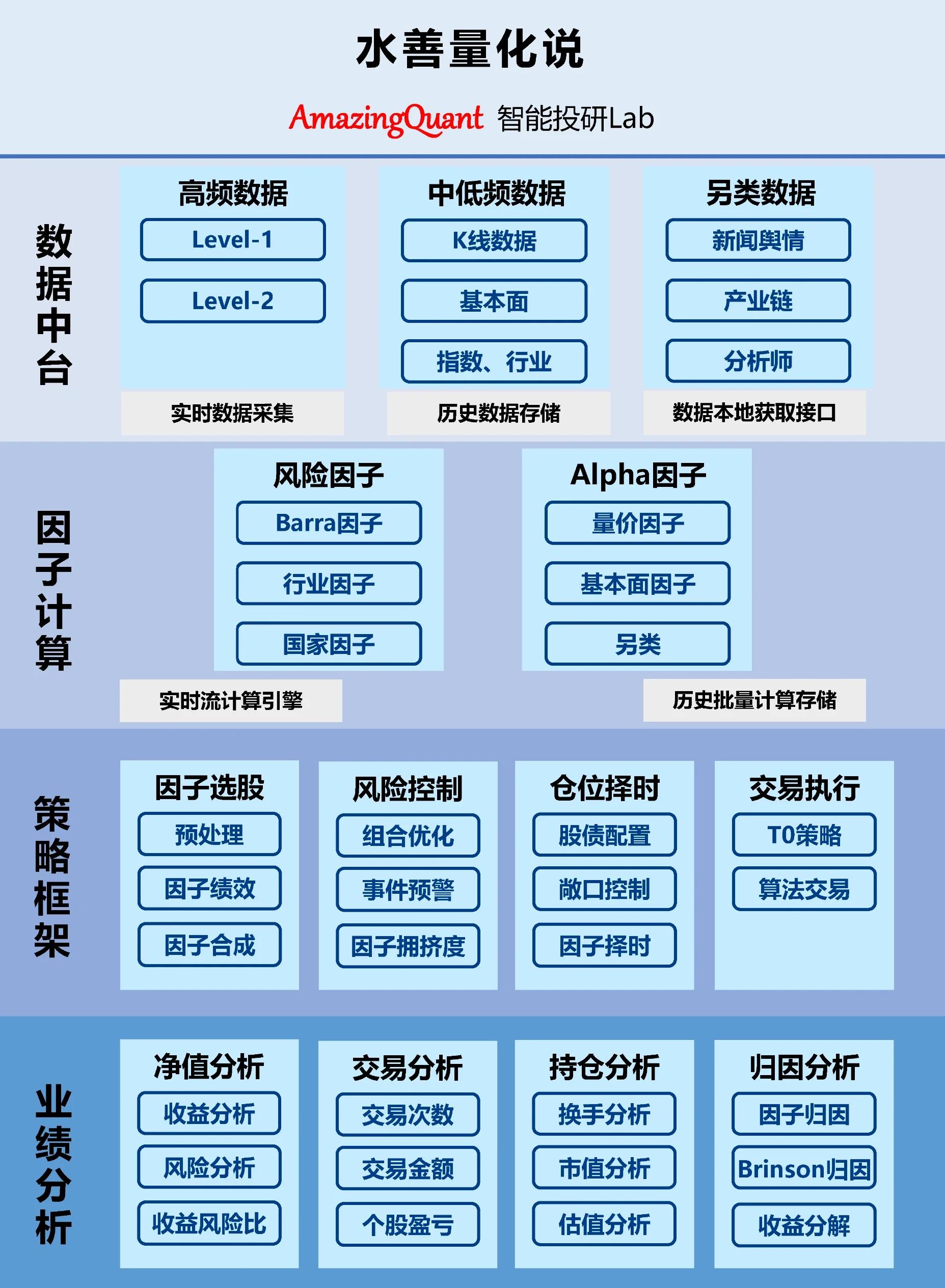 资本路径规划增长(资本化道路什么意思)佛山市