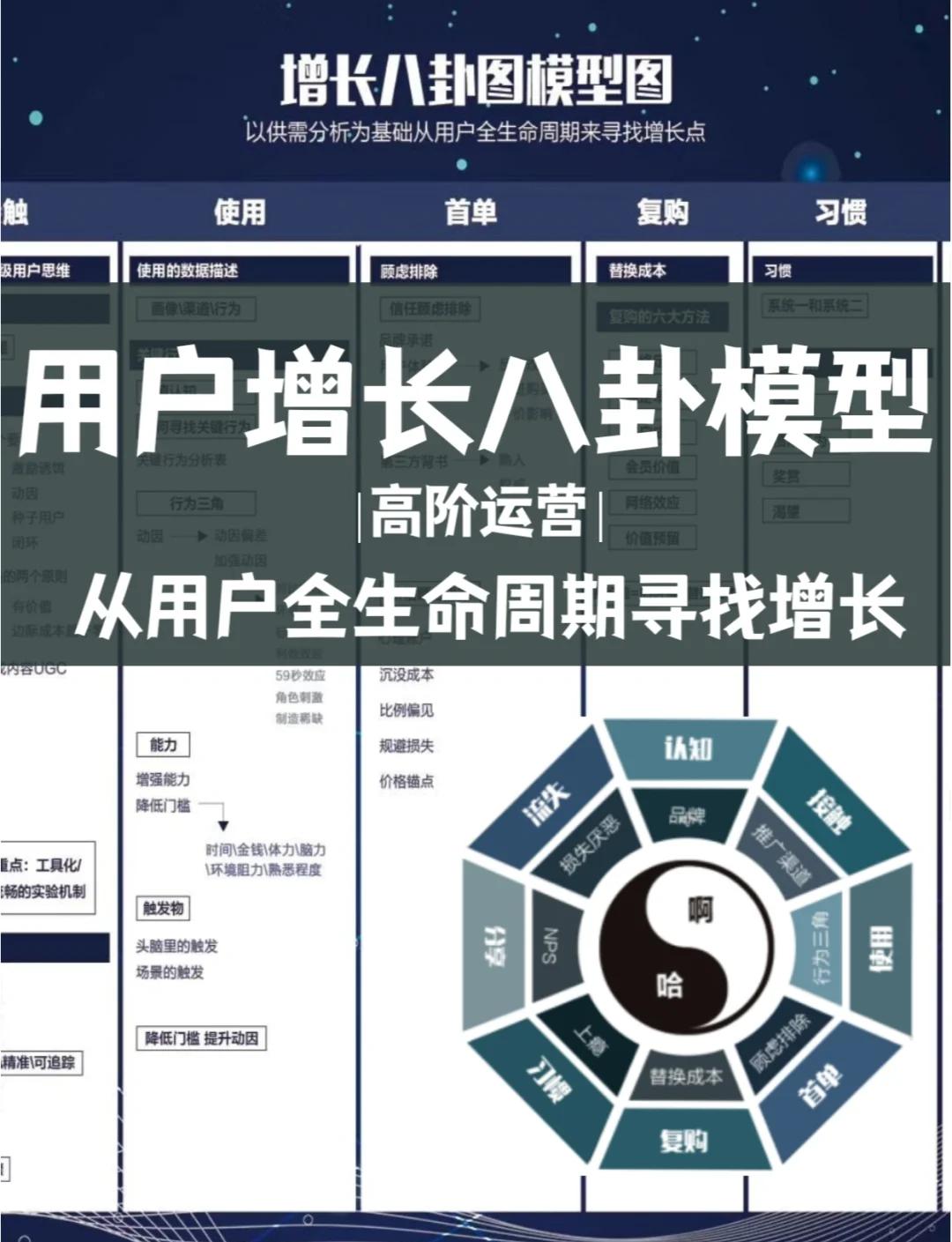 资本路径规划增长(资本化道路什么意思)佛山市