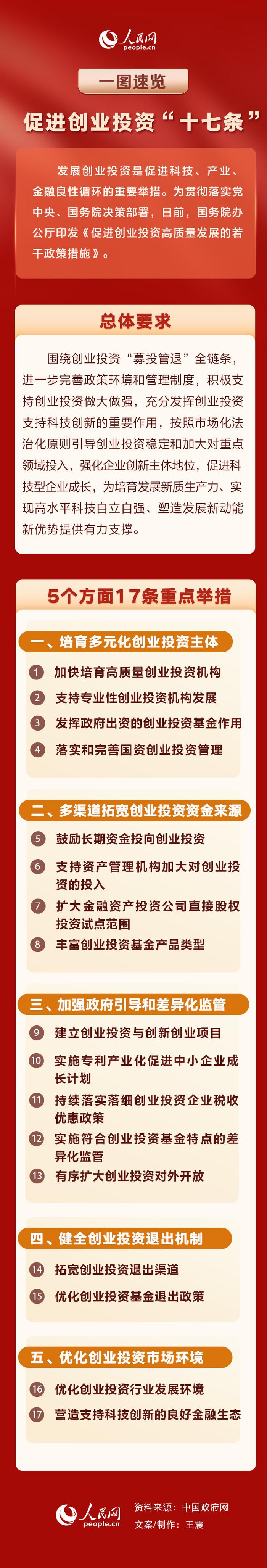 产业扶持政策解读(产业扶持政策有哪些)佛山市