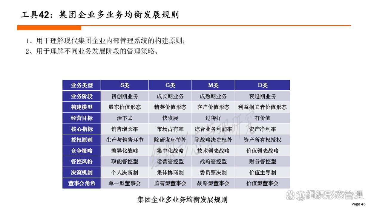 组织变革评估工具(组织变革评估工具包括)佛山市