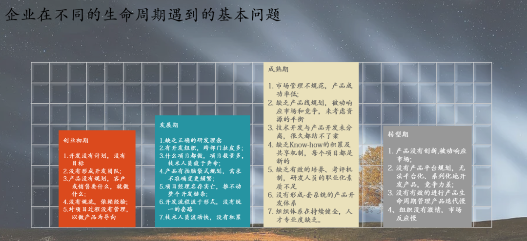 企业组织变革咨询(企业组织变革的原因是什么?)佛山市