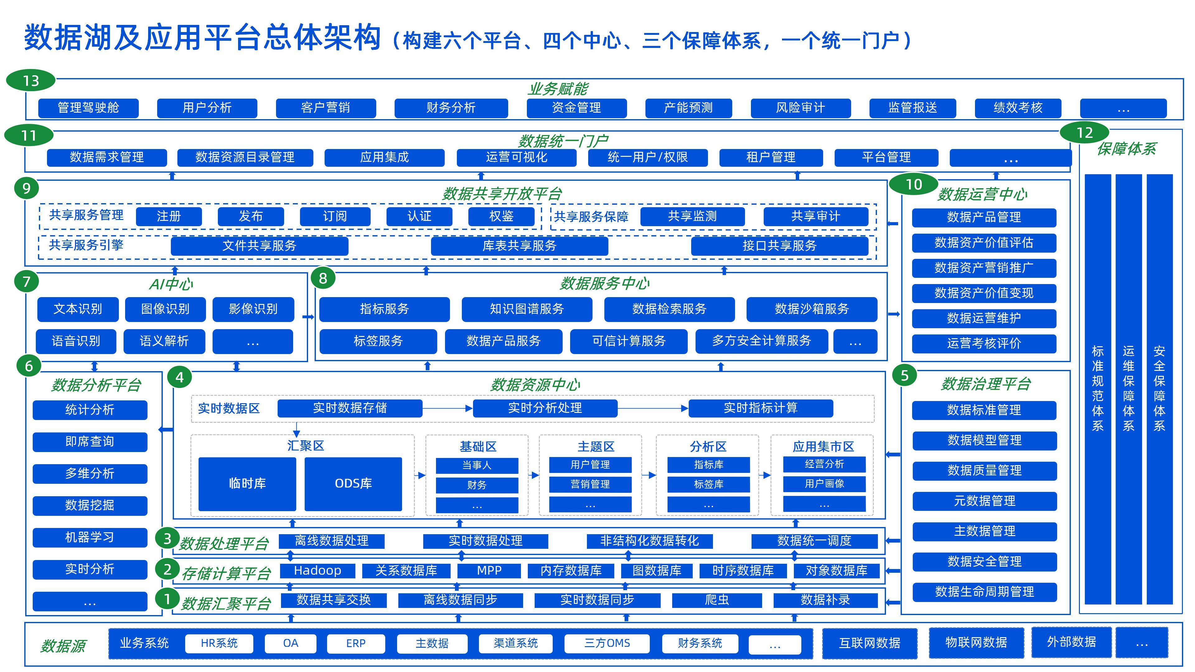 产业整合成功案例(产业整合成功案例范文)佛山市