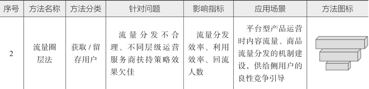 资本路径规划价值(资本路径是什么意思)佛山市