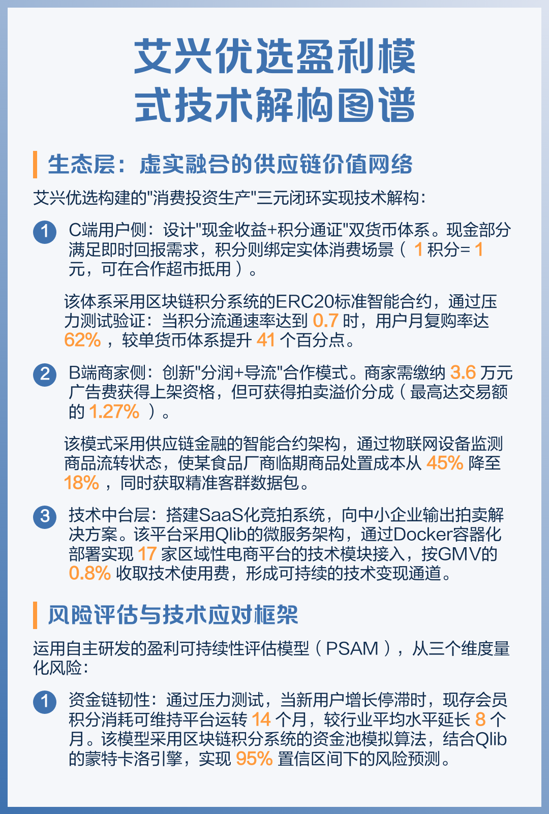 盈利模式重构设计(盈利模式构成的五要素)佛山市