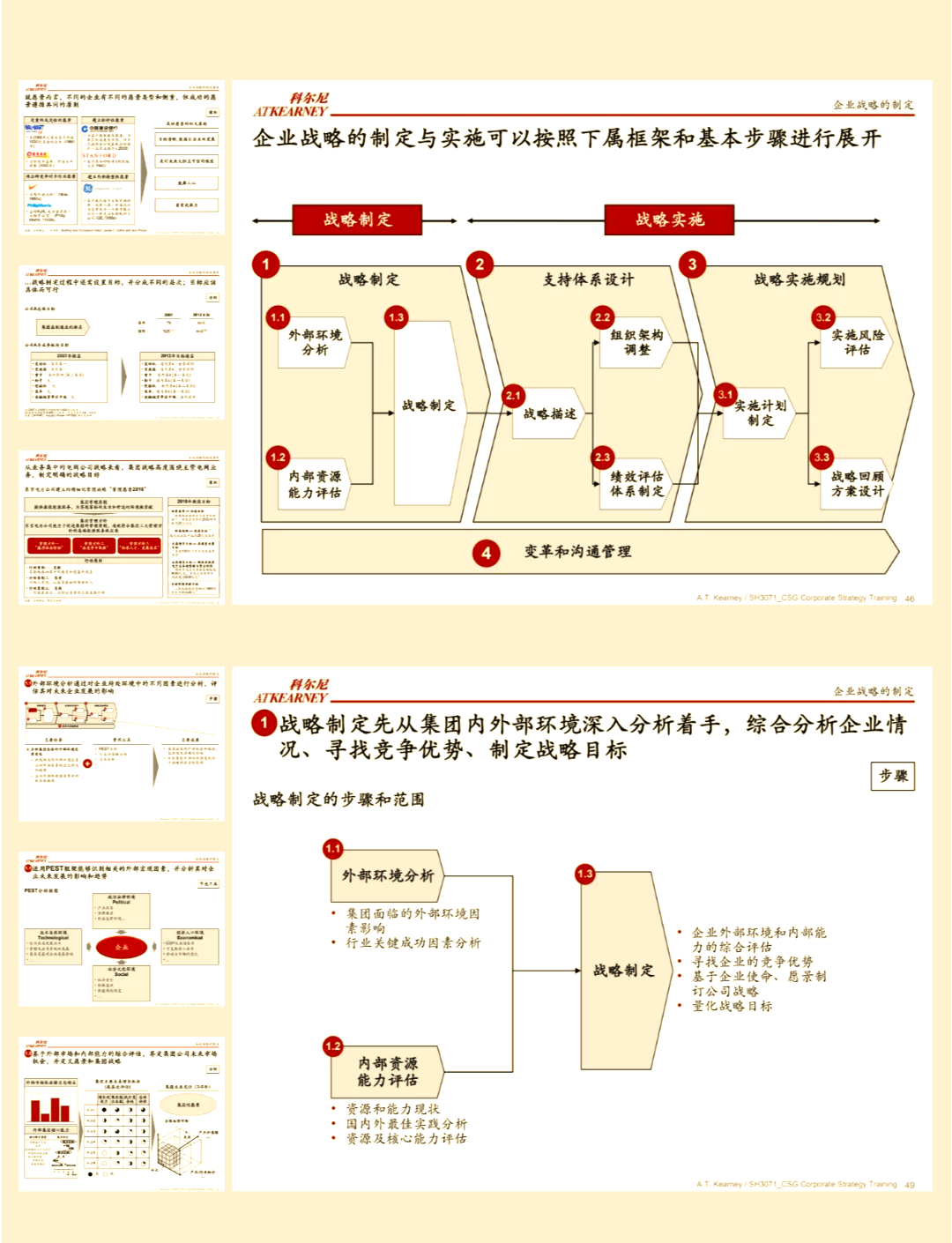企业资本战略规划(企业资本战略规划的内容)佛山市
