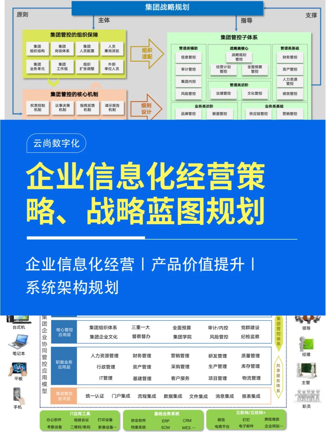 企业增长战略咨询(企业增长战略咨询报告)佛山市